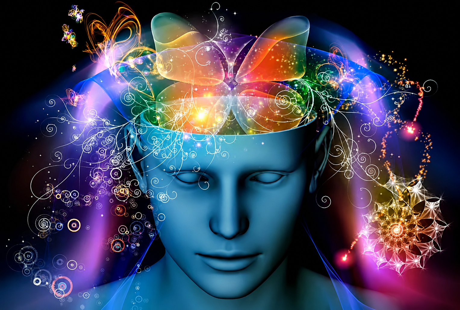 MINDFULNESS MIND DEVELOPMENT